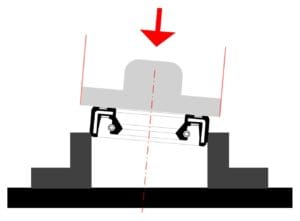 Oil seal installation