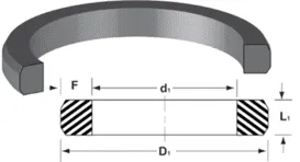 KODA-D-Ring-image-2