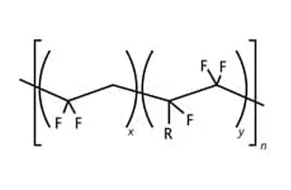 KODA-FKM O-rings