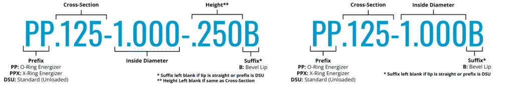 KODA-U-Cup-Part-Number-2048x345