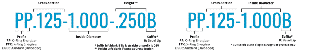 KODA-U-Cup-Part-Number-2048x345