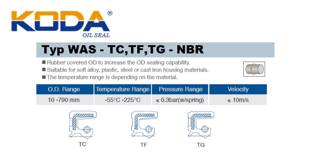 KODA TG oil seal