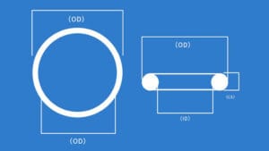 How to choose the right O-ring size the first time