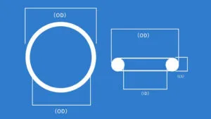 How to choose the right O-ring size the first time