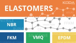 Elastomer Comprehensive Guide