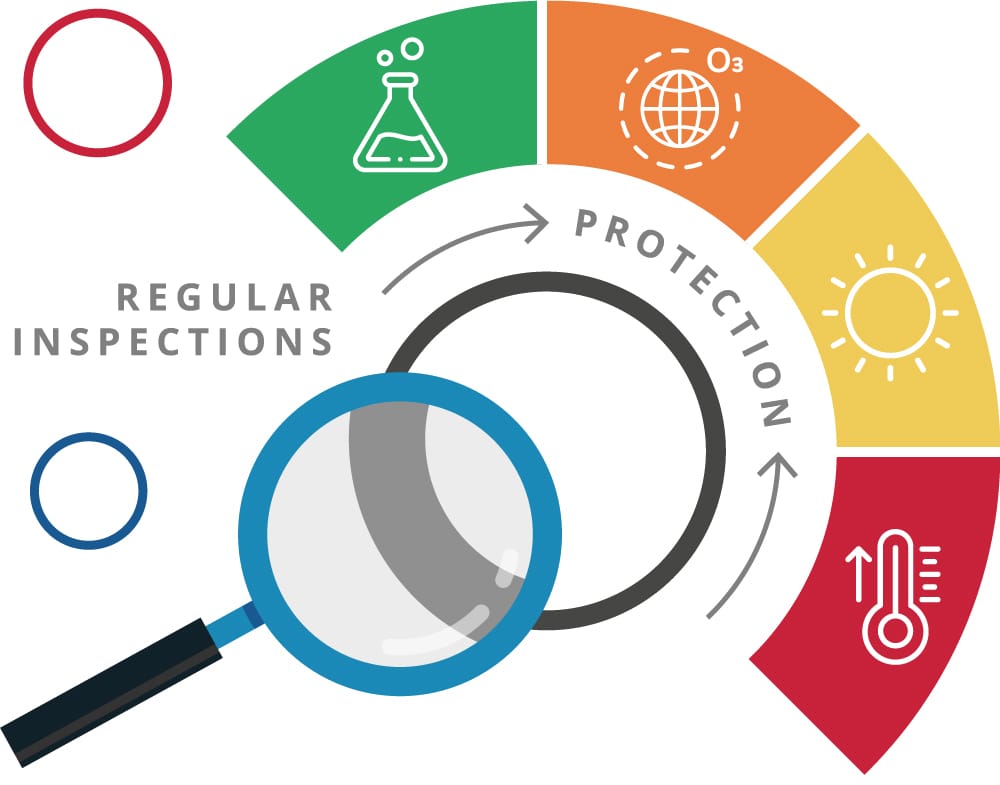 How should elastomers be maintained and stored