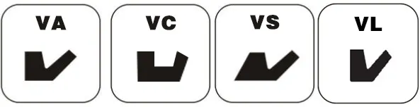 KODA-V-Ring-Styles-VA-VS-VC-VL