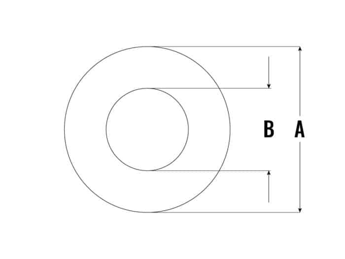 Profile 011 Hollow O-ring Extrusion