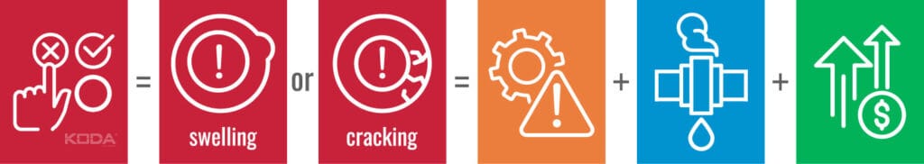 Why do chemical-resistant O-rings easily fail?