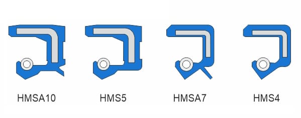 Common HM oil seal problems and solutions​