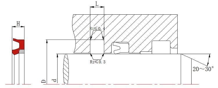How Does an HBY Buffer Seal Work Step-by-Step Principle