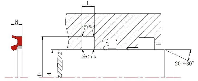 How an HBY Buffer Seal Works