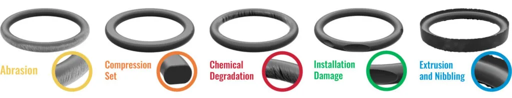 Common Types of O-Ring Failures