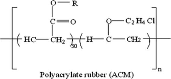 Chemical Structure and Composition of ACM Rubber
