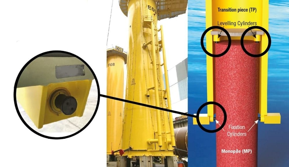 Customer Case Study Offshore Platform Hydraulic System Upgrade