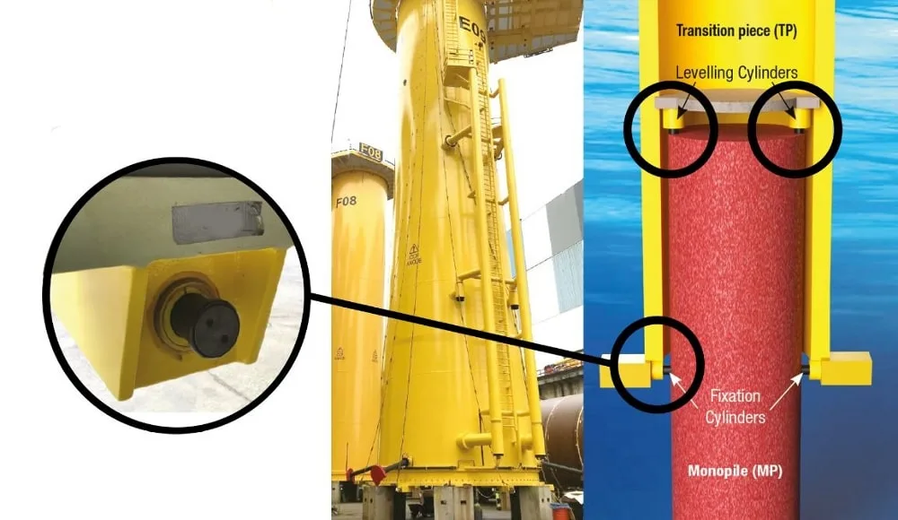 Customer Case Study Offshore Platform Hydraulic System Upgrade