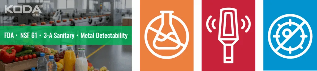 Food and Beverage Industry Compliance Requirements
