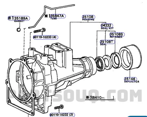 How Transmission Seals Work