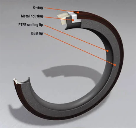 Installation Considerations for PTFE Seals