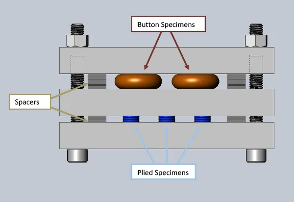 The Compression Set Problem Most Engineers Underestimate