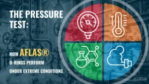 The Pressure Test AFLAS® Under Extremes