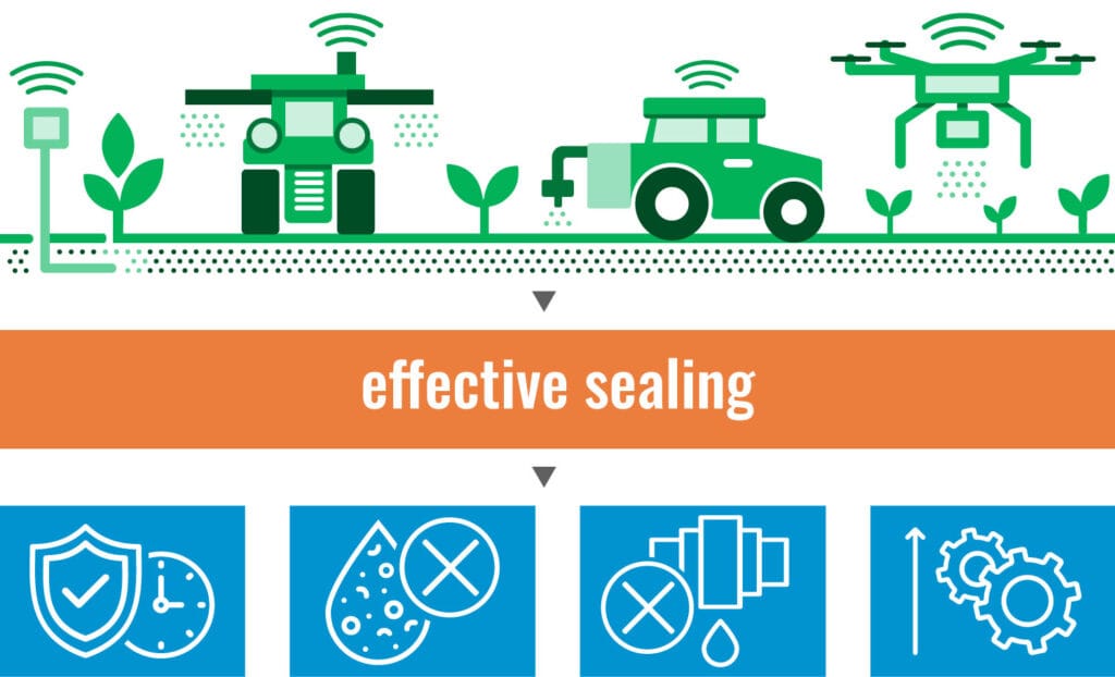 Why Seals Matter in Agricultural Equipment