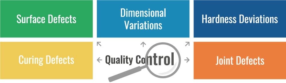 Common O-Ring Cord Materials