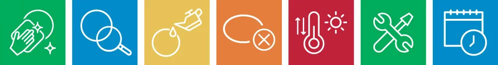 Failure Mode Analysis (Industry Experience Example)