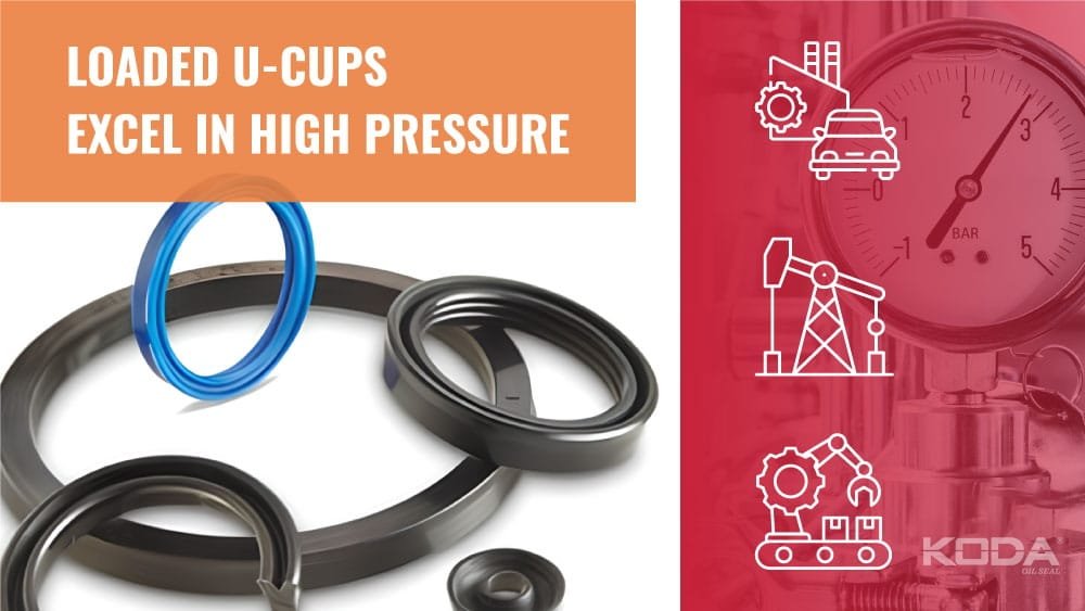 Loaded U-Cups Excel in High Pressure