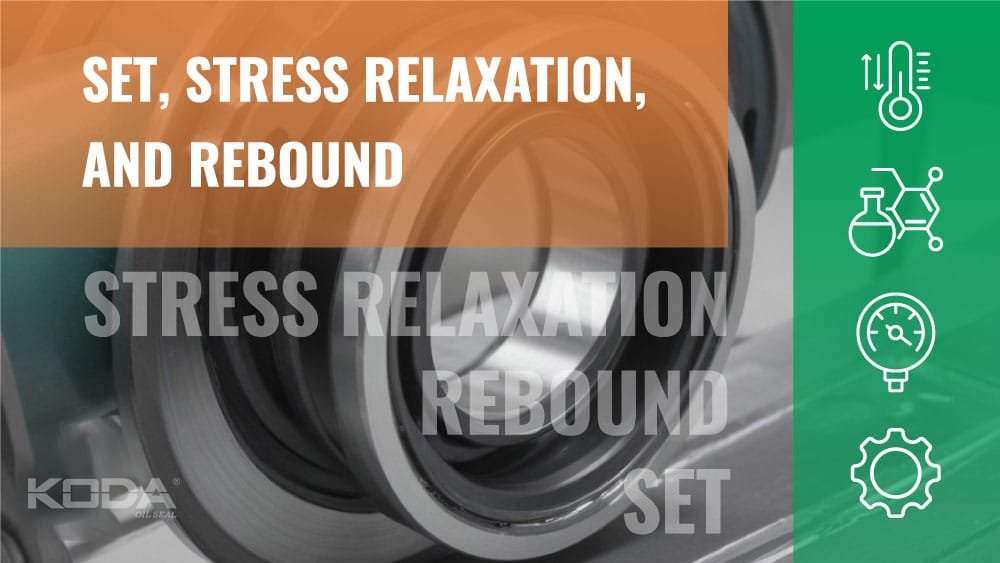 Set, Stress Relaxation, and Rebound