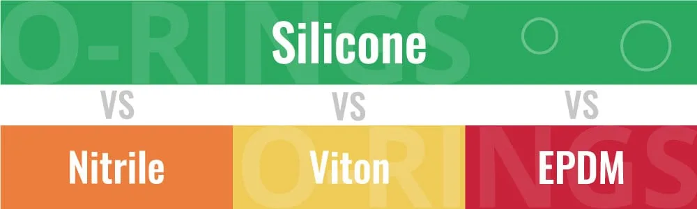 Silicone O-Rings Compared with Other Elastomers