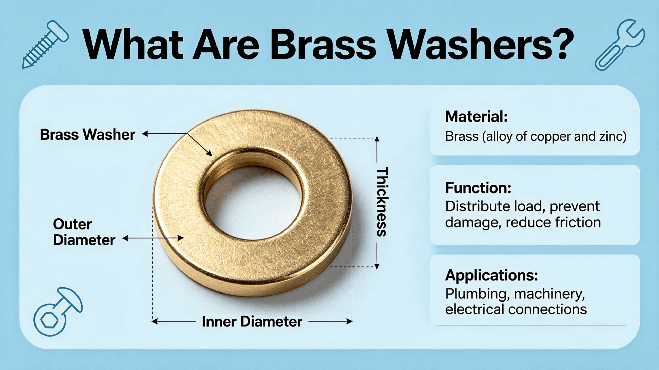 What Are Brass Washers