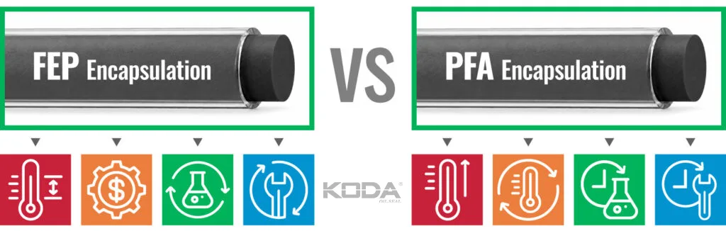 FEP Versus PFA Encapsulation