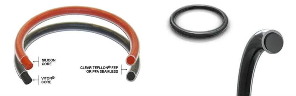 Installation of Encapsulated O-Rings