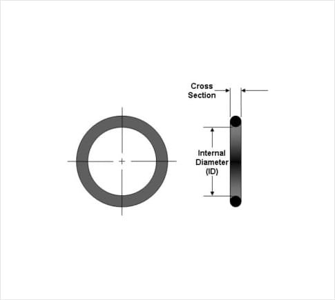 NF T 47-501 Metric O-Rings