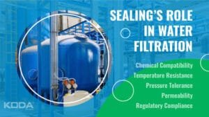 Sealing Role in Water Filtration