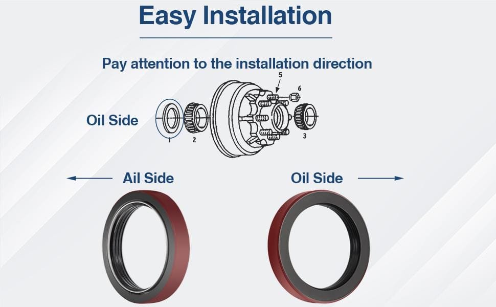 How to Choose the Correct National Oil Seal Replacement