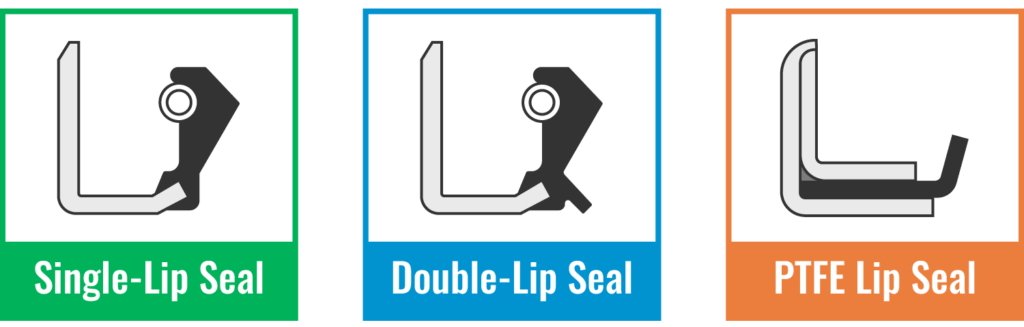 Common Rotary Shaft Seal Designs