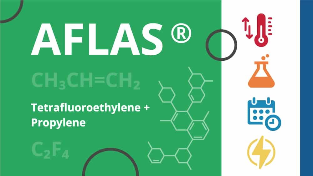 What is AFLAS® Rubber
